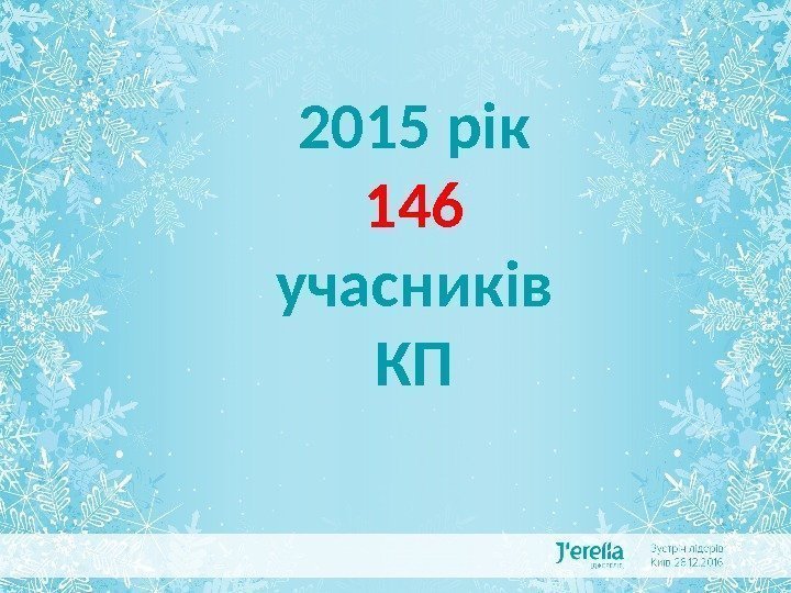 ДЖЕРЕЛІЯ В ЦИФРАХ І ФАКТАХ 2015 рік 146 учасників КП 