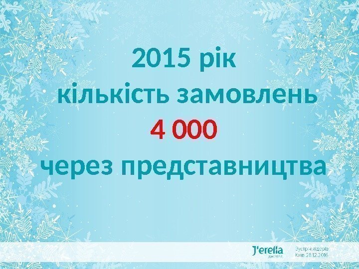 ДЖЕРЕЛІЯ В ЦИФРАХ І ФАКТАХ 2015 рік  кількість замовлень 4 000 через представництва