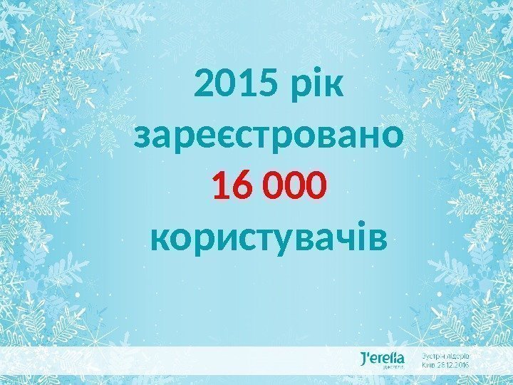 ДЖЕРЕЛІЯ В ЦИФРАХ І ФАКТАХ 2015 рік зареєстровано 16 000 користувачів 