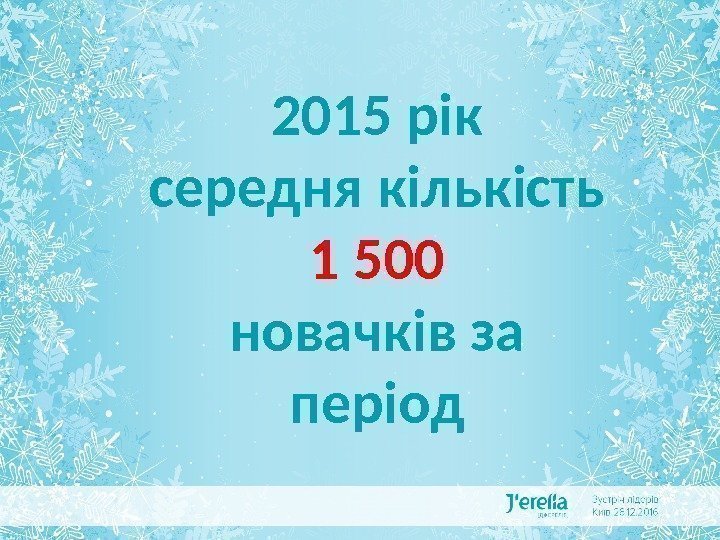 ДЖЕРЕЛІЯ В ЦИФРАХ І ФАКТАХ 2015 рік середня кількість 1 500 новачків за період