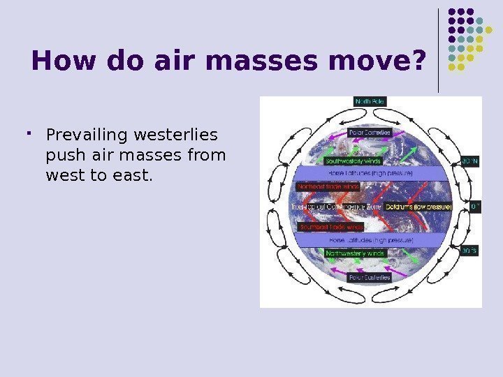 How do air masses move?  Prevailing westerlies push air masses from west to