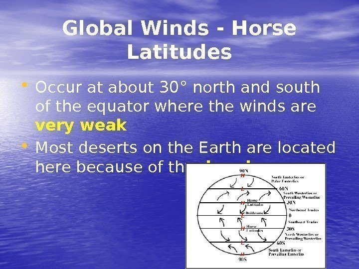 Global Winds - Horse Latitudes • Occur at about 30 ° north and south