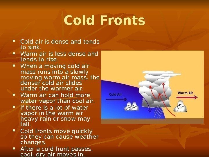 Cold Fronts Cold air is dense and tends to sink.  Warm air is