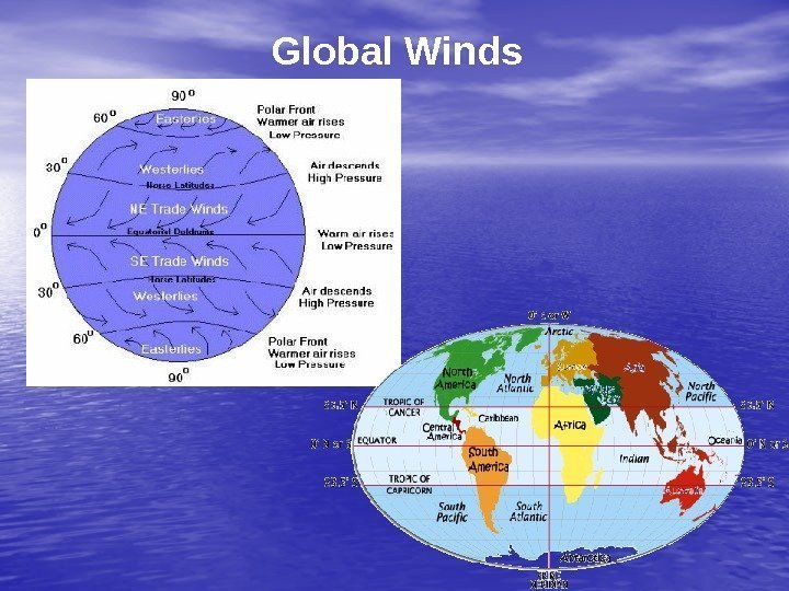 Global Winds 