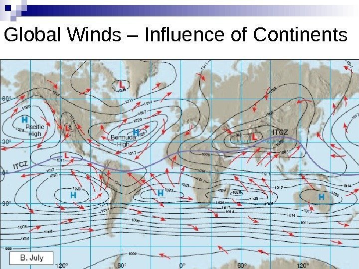 Global Winds – Influence of Continents 