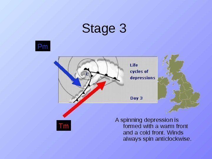Stage 3 Pm Tm A spinning depression is formed with a warm front and