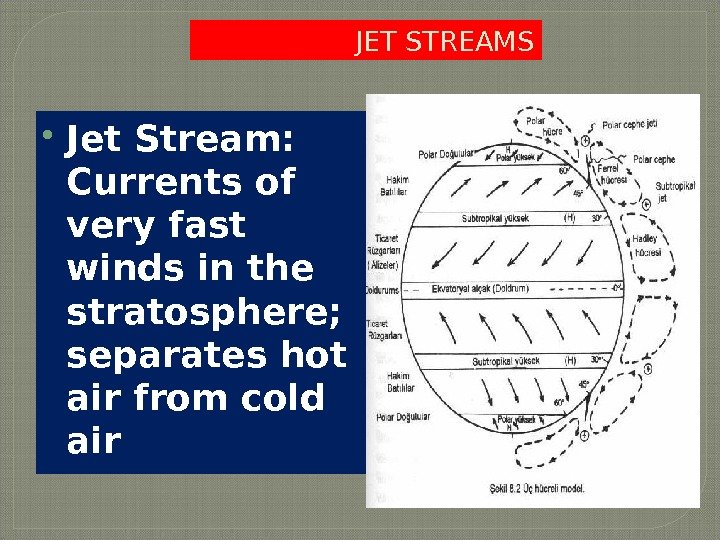 JET STREAMS Jet Stream:  Currents of very fast winds in the stratosphere; 