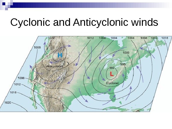 Cyclonic and Anticyclonic winds 