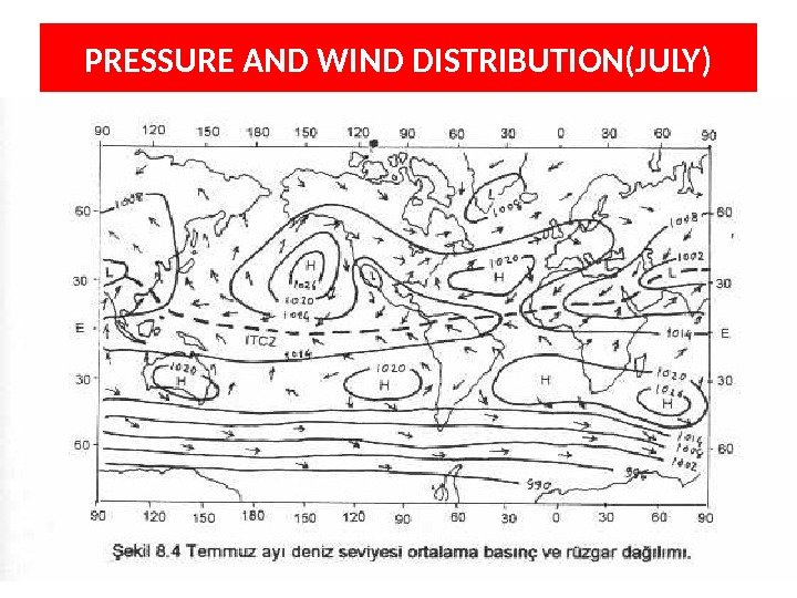 PRESSURE AND WIND DISTRIBUTION(JULY) 