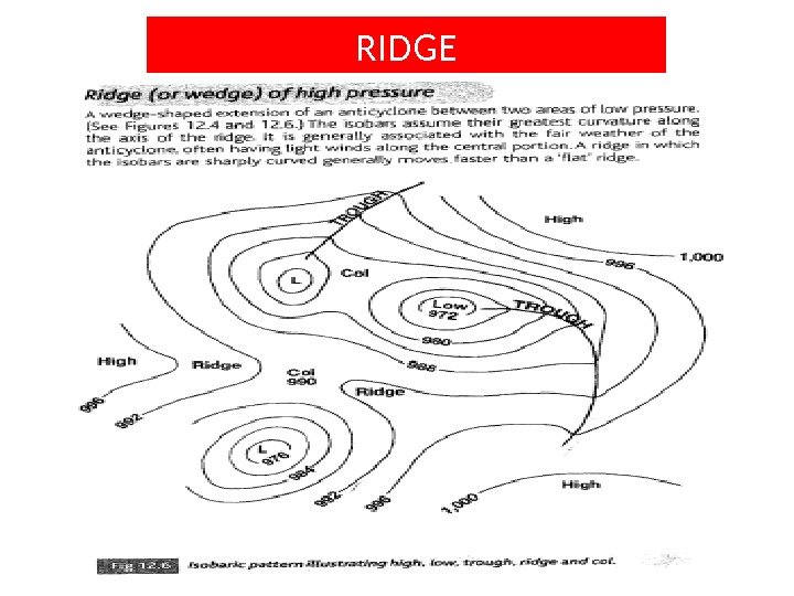 RIDGE PRESSUE AND WIND DISTRIBUTION 