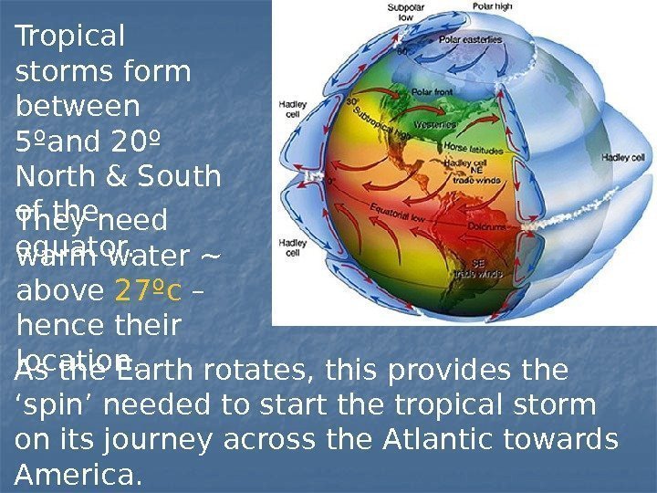 Tropical storms form between 5ºand 20º North & South of the equator. They need