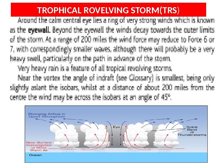 TROPHICAL ROVELVING STORM(TRS ) 