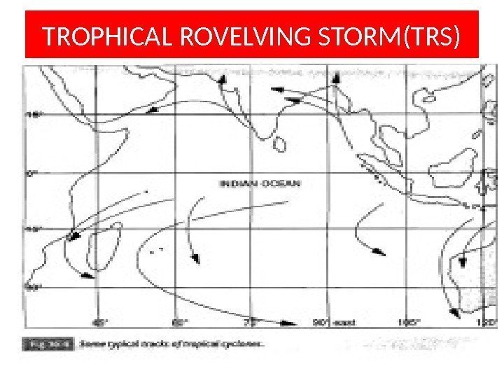 TROPHICAL ROVELVING STORM(TRS) 