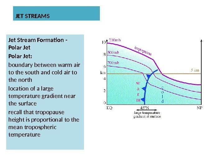 JET STREAMS Jet Stream Formation - Polar Jet: boundary between warm air to the