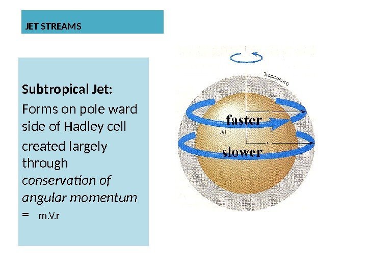 JET STREAMS Subtropical Jet: Forms on pole ward side of Hadley cell created largely