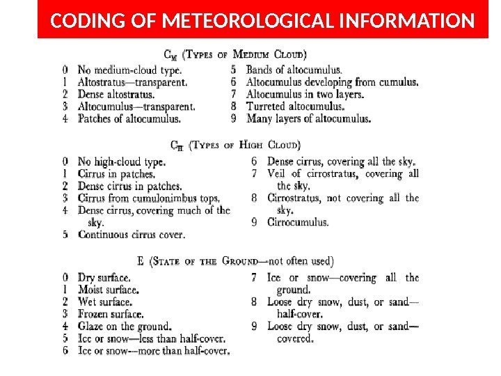 CODING OF METEOROLOGICAL INFORMATION 