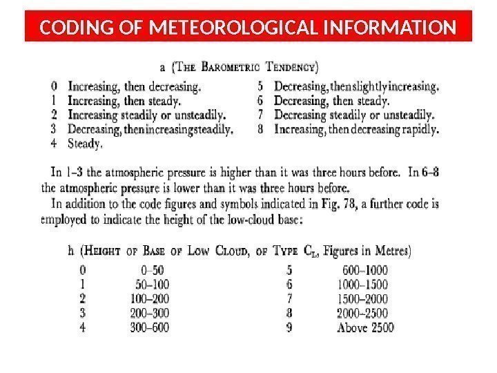 CODING OF METEOROLOGICAL INFORMATION 