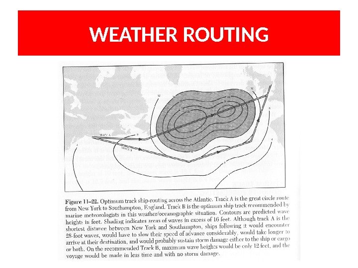 WEATHER ROUTING 