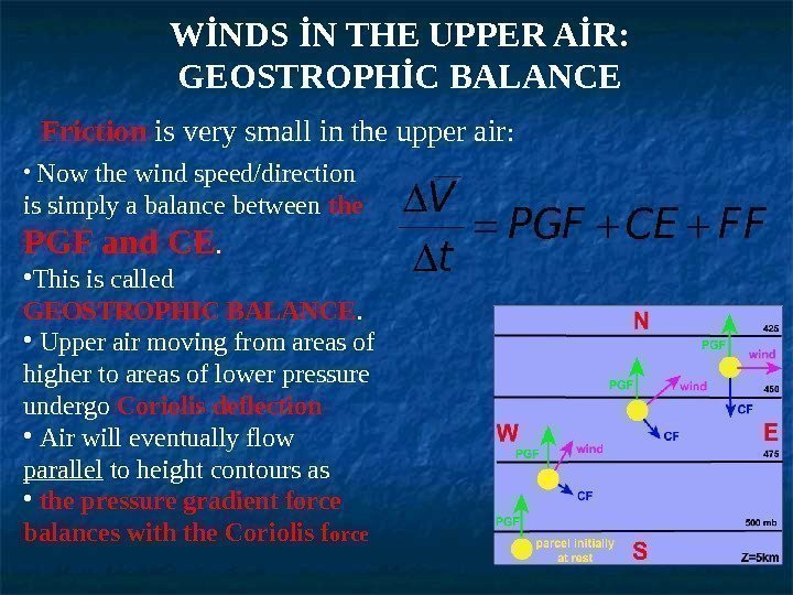 WİNDS İN THE UPPER AİR: GEOSTROPHİC BALANCE •  Now the wind speed/direction is