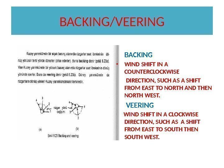 BACKING/VEERING  BACKING • WIND SHIFT IN A COUNTERCLOCKWISE   DIRECTION, SUCH AS