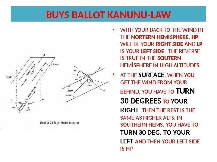 BUYS BALLOT KANUNU-LAW • WITH YOUR BACK TO THE WIND IN THE NORTERN HEMISPHERE