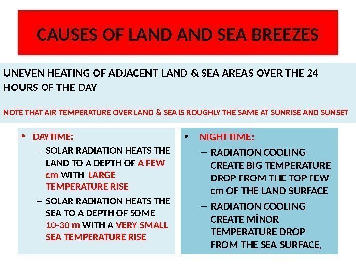 UNEVEN HEATING OF ADJACENT LAND & SEA AREAS OVER THE 24 HOURS OF THE