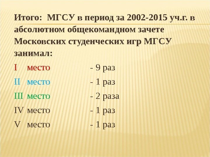 Итого:  МГСУ в период за 2002 -2015 уч. г. в абсолютном общекомандном зачете
