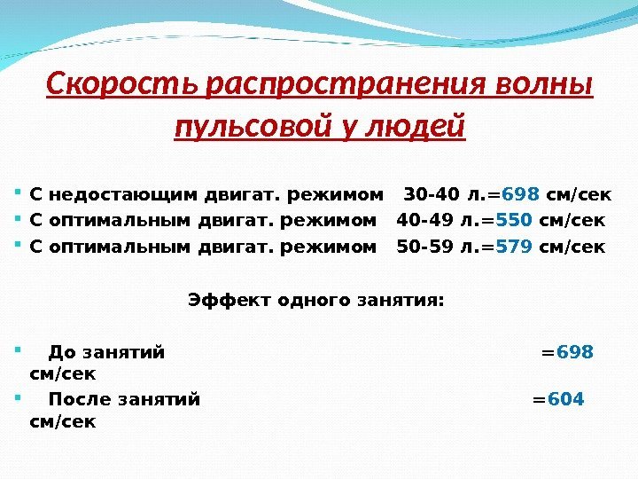 Скорость распространения волны пульсовой у людей С недостающим двигат. режимом  30 -40 л.