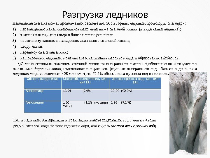 Разгрузка ледников Накопление снега не может продолжаться бесконечно.  Это в горных ледниках происходит