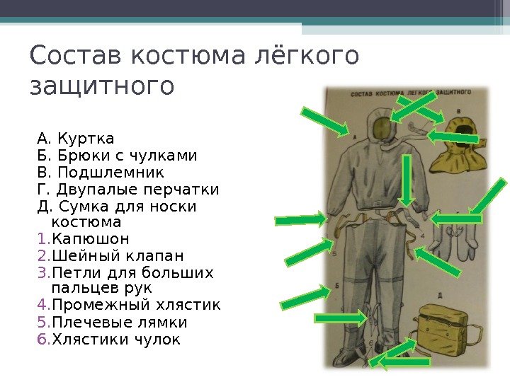 Состав костюма лёгкого защитного А. Куртка Б. Брюки с чулками В. Подшлемник Г. Двупалые