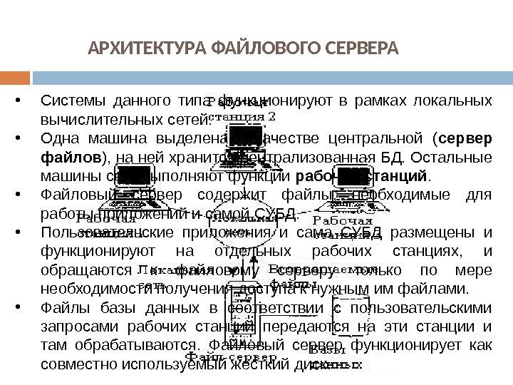 АРХИТЕКТУРА ФАЙЛОВОГО СЕРВЕРА • Системы данного типа функционируют в рамках локальных вычислительных сетей. 