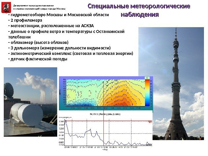 Специальные метеорологические наблюдения- гидрометеобюро Москвы и Московской области - 2 профилемера - метеостанции, расположенные