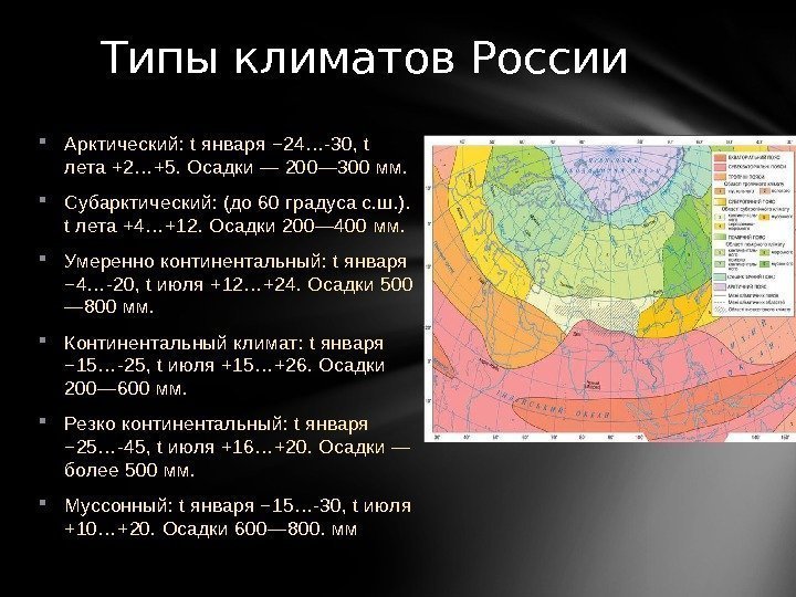 Типы климатов России Арктический: t января − 24…-30, t лета +2…+5. Осадки — 200—
