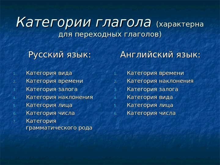   Категории глагола  (характерна для переходных глаголов) Русский язык: 1. 1. Категория