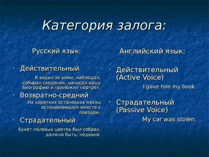   Категория залога: Русский язык:  • Действительный  Я ходил за вами,