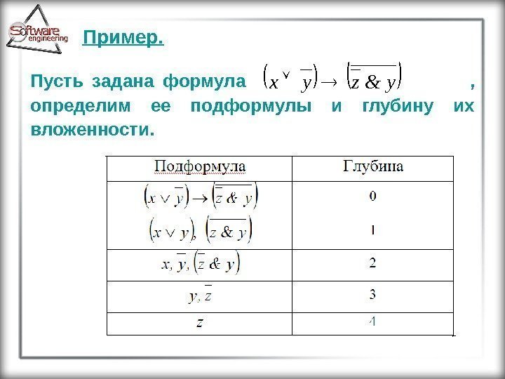 Пример.  Пусть задана формула     ,  определим ее подформулы