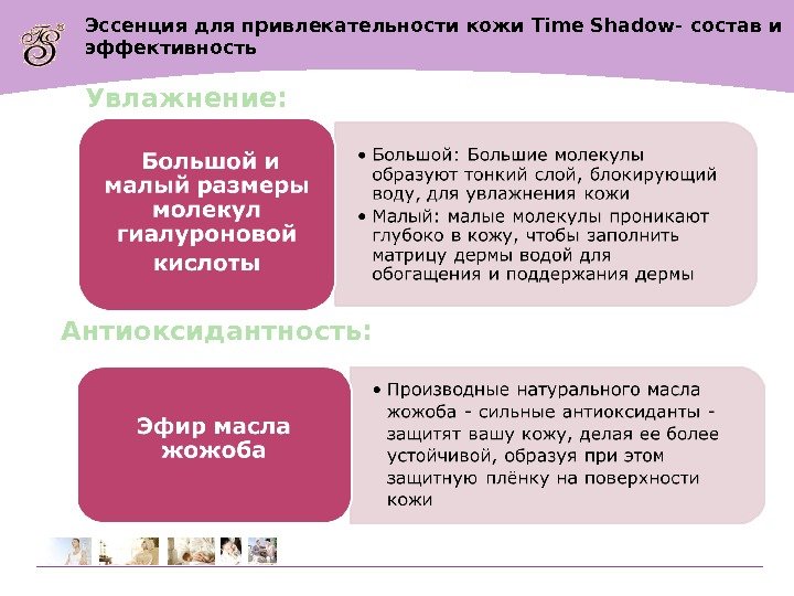 Увлажнение : Эссенция для привлекательности кожи Time Shadow - состав  и эффективность Антиоксидантность