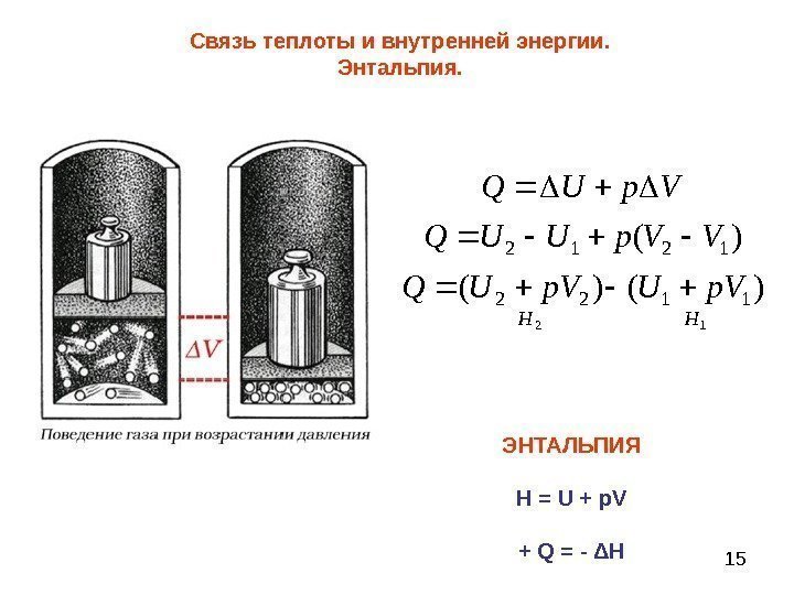 15 Связь теплоты и внутренней энергии. Энтальпия. 12 )()( )(1122 1212 HH p. VUQ