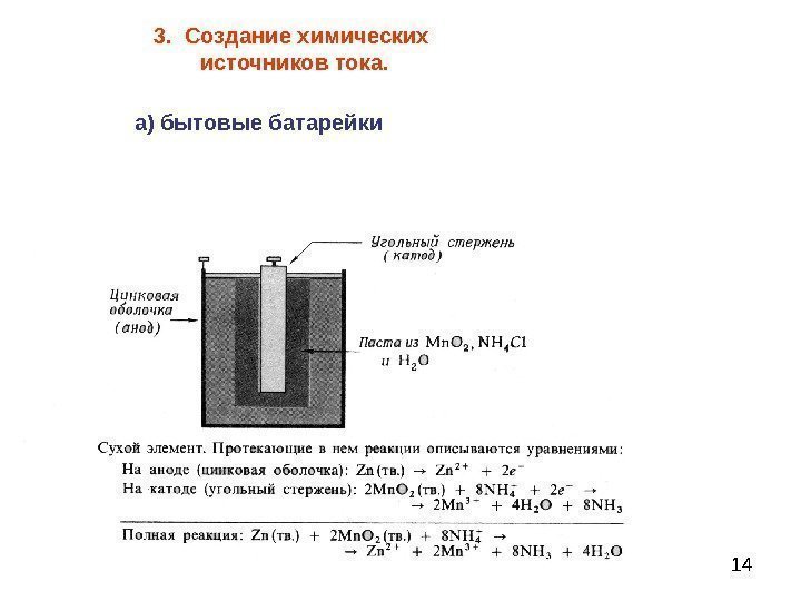 143. Создание химических  источников тока. а) бытовые батарейки 