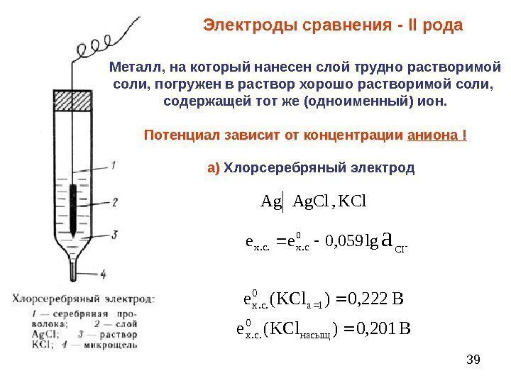 39 Электроды сравнения - II рода а) Хлорсеребряный электрод KCl, Ag. Cl. Ag ВKClенасыщсх