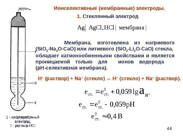 44 Ионселективные (мембранные) электроды. 1 - хлорсеребряный электрод; 2 - раствор HCIHCI| мембрана |НClg.