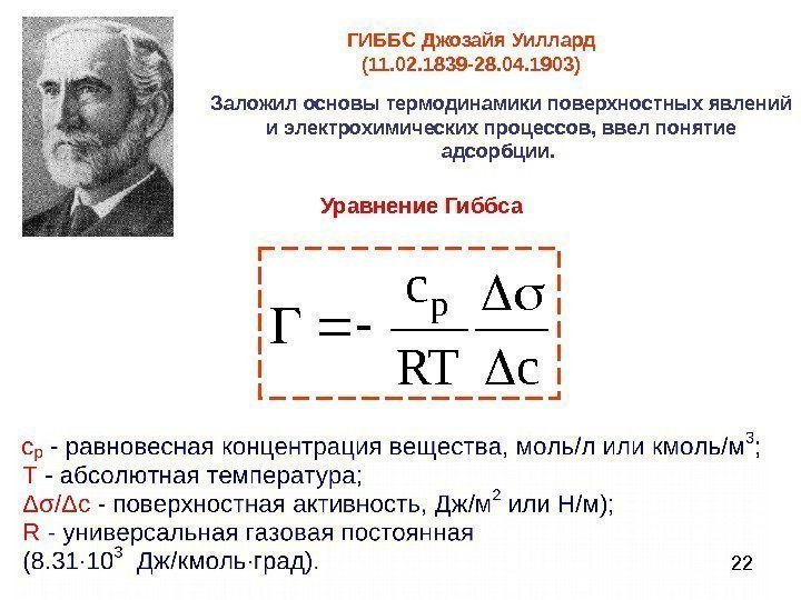 22 Уравнение Гиббсаc. RT с р  ГИББС Джозайя Уиллард ( 11. 02. 1839