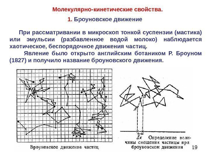 19 Молекулярно-кинетические свойства. 1.  Броуновское движение  При рассматривании в микроскоп тонкой суспензии