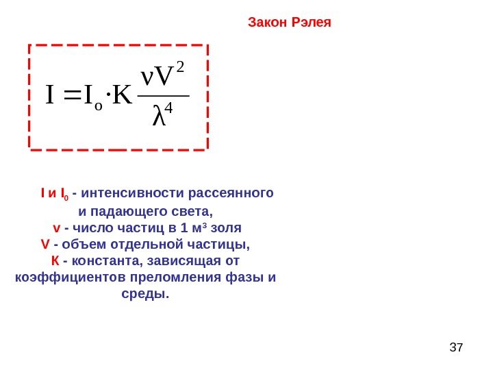 374 2λ ν · V KII o Закон Рэлея  I и I 0