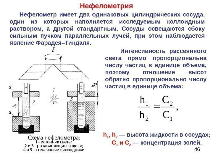 46 Нефелометрия   Нефелометр имеет два одинаковых цилиндрических сосуда,  один из которых