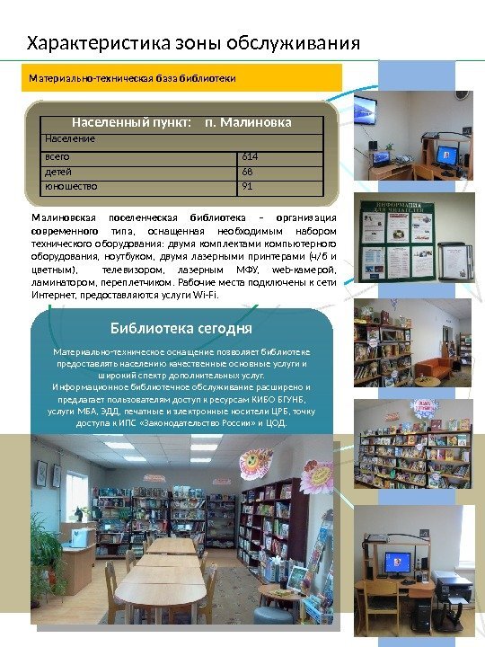 Материально-техническая база библиотеки. Характеристика зоны обслуживания Населенный пункт: п. Малиновка Население всего 614 детей