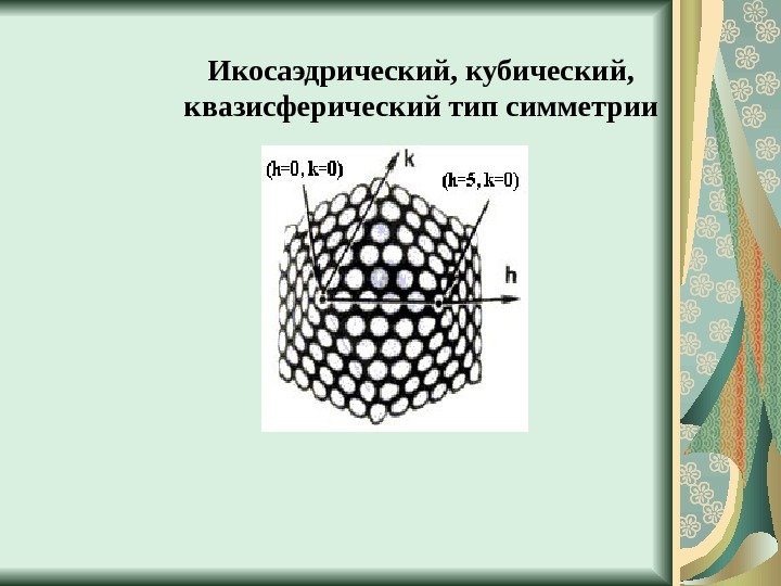   Икосаэдрический, кубический,  квазисферический тип симметрии 