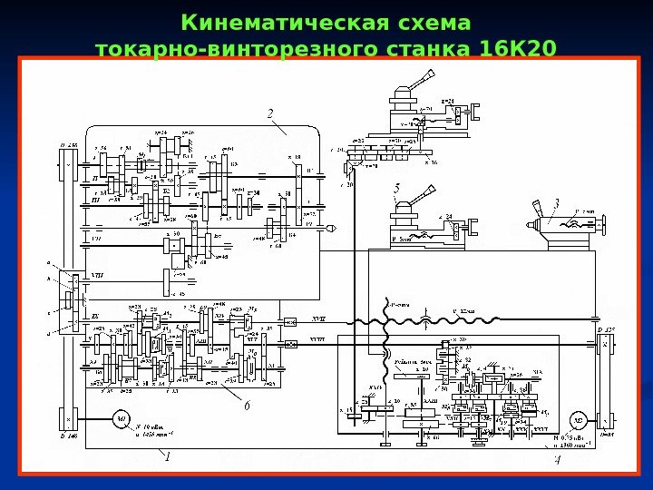 Кинематическая схема токарно-винторезного станка 16 К 20 