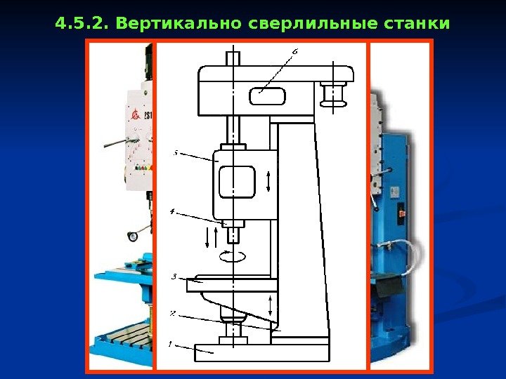   4. 5. 2. Вертикально сверлильные станки 