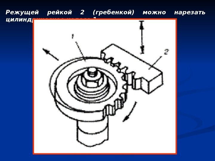   Режущей рейкой 2 (гребенкой) можно нарезать цилиндрическое колесо 1. 